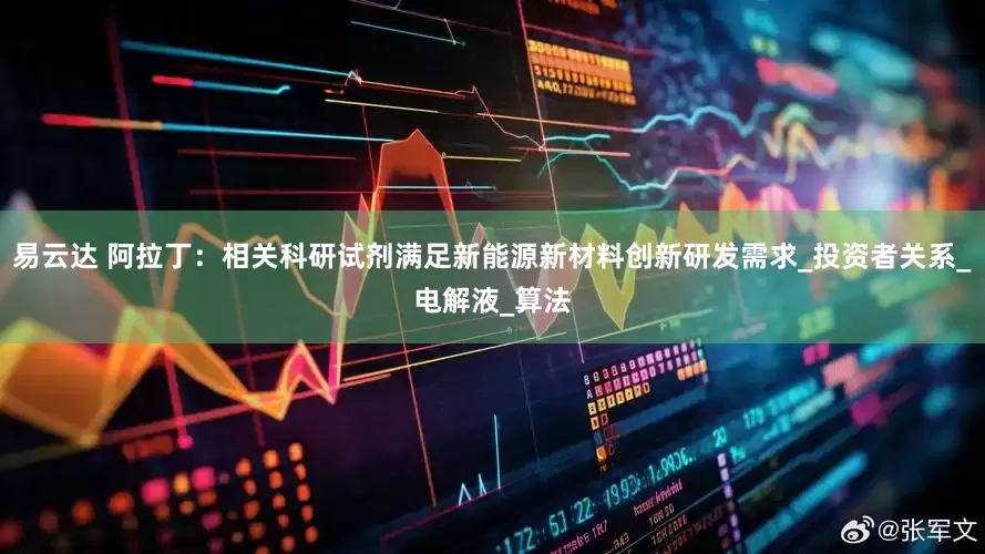 易云达 阿拉丁：相关科研试剂满足新能源新材料创新研发需求_投资者关系_电解液_算法