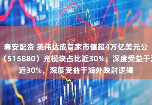 春安配资 英伟达成首家市值超4万亿美元公司，通信ETF（515880）光模块占比近30%，深度受益于海外映射逻辑